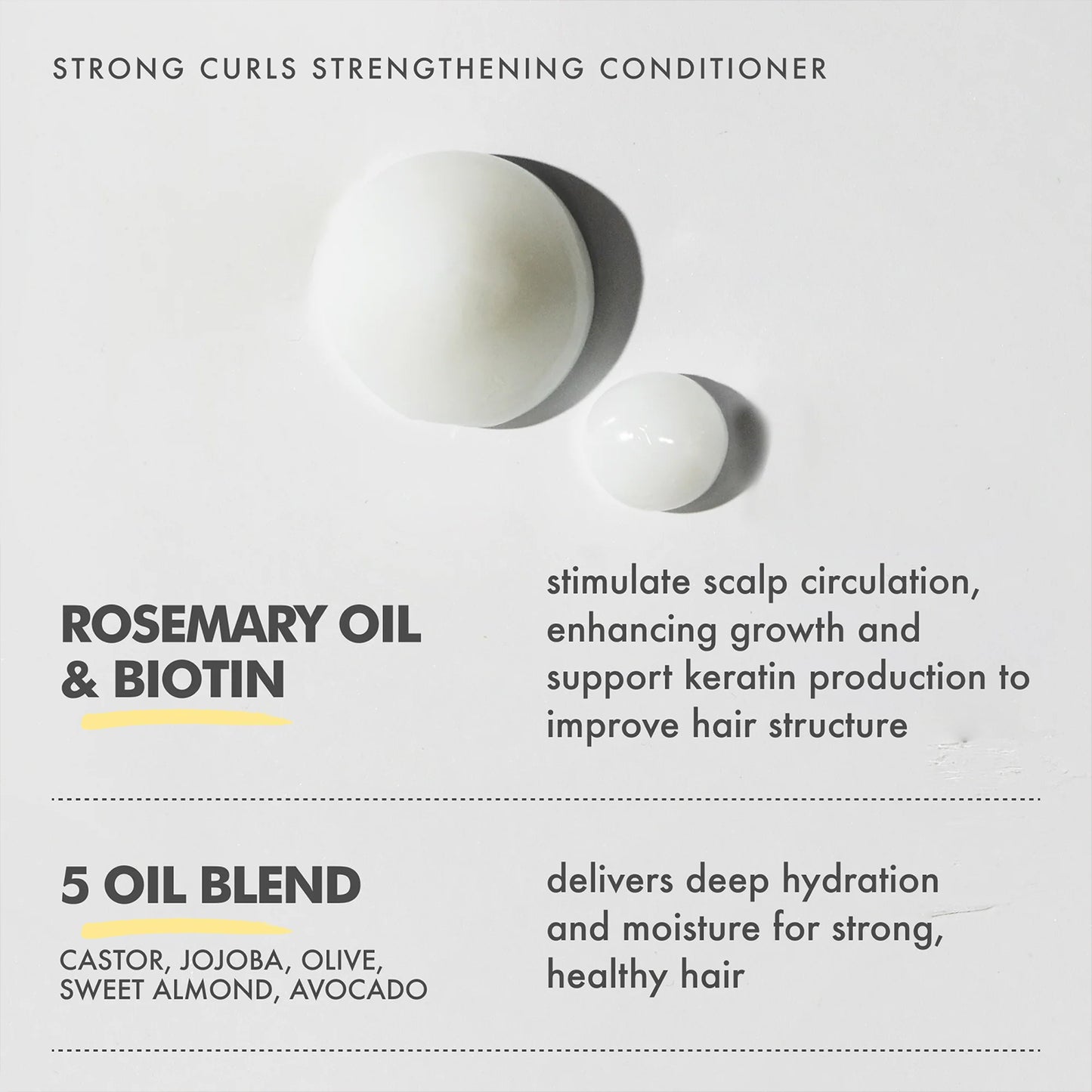 umberto-giannini_Strong-Curls-Rosemary-Oil-Conditioner-250ml_5060472673152_U268_d