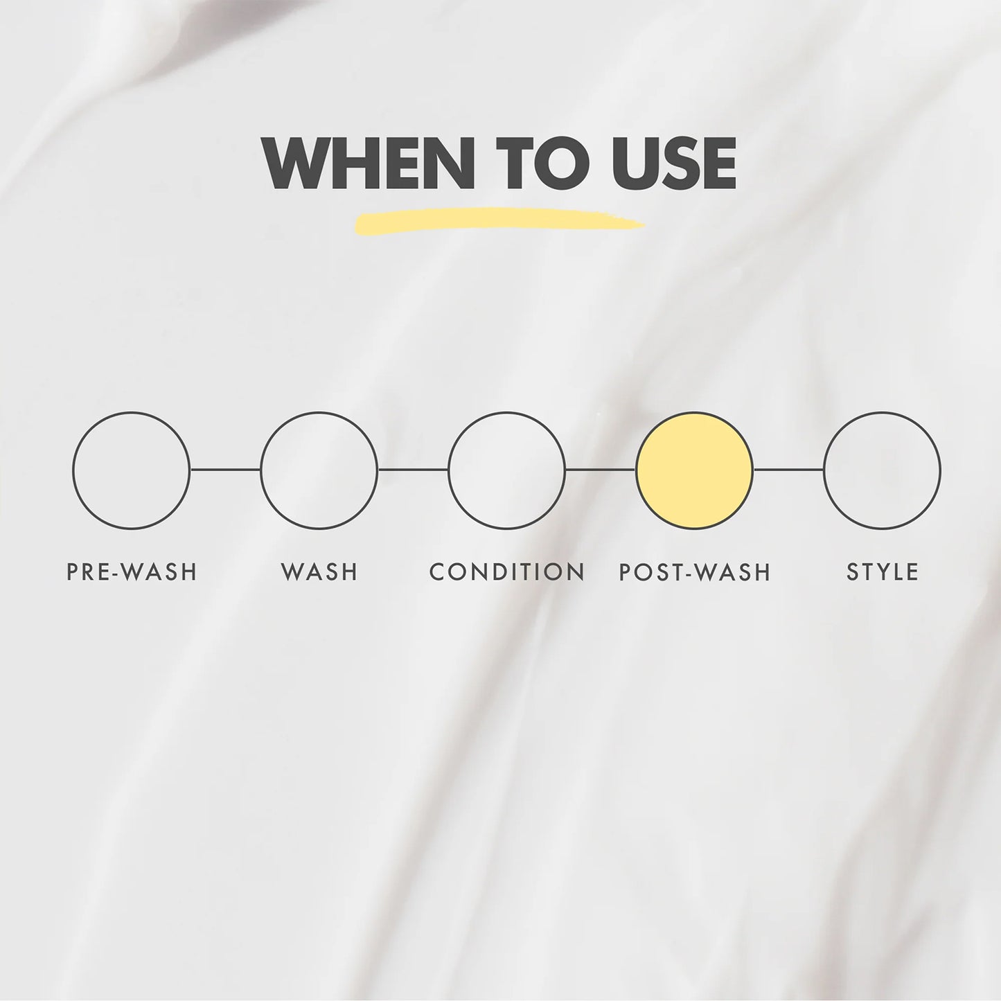 umberto-giannini_Strong-Curls-Rosemary-Oil-Leave-in-Conditioner-Milk-250ml_5060472673190_U272_f